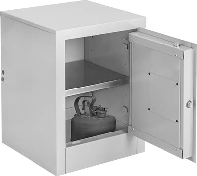 mcmaster carr control cabinets